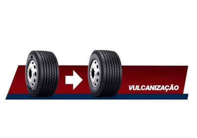 Vulcanização